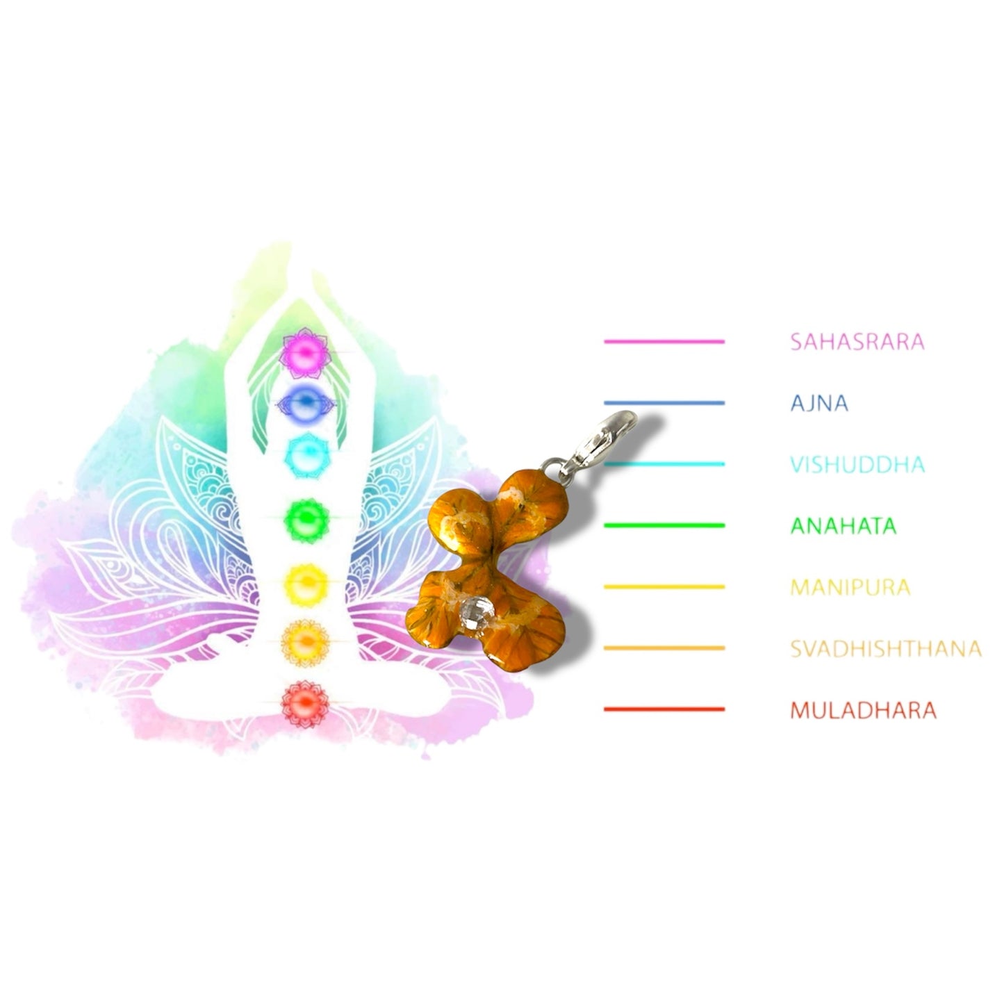 Chakra Svadhishthana, charm quadrifoglio, arancione con zircone.