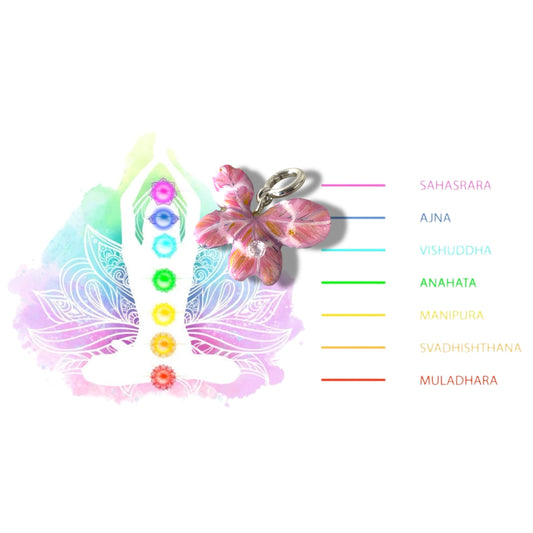 Chakra Anahata, ciondolo, pendente quadrifoglio rosa e zircone.