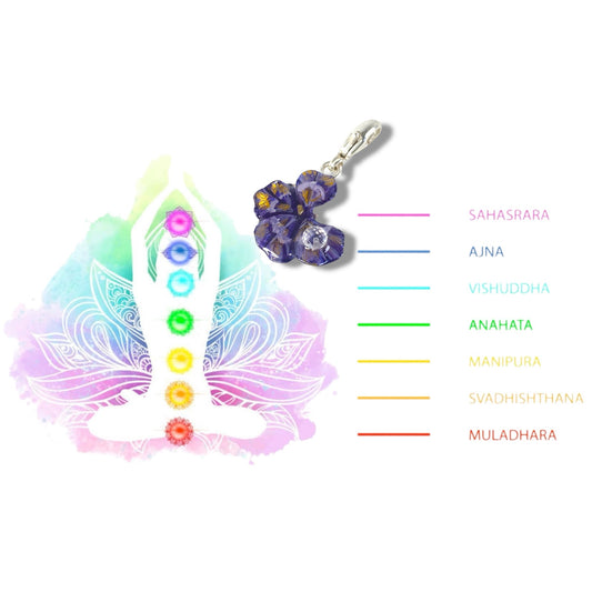 Chakra Ajana, ciondolo con quadrifoglio indaco/ violetto e oro con gancio in argento e zircone