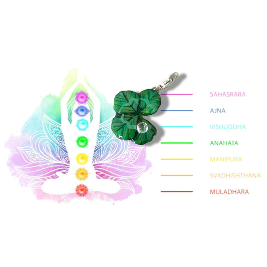 Chakra Anahata, ciondolo quadrifoglio, verde brillante con zircone.