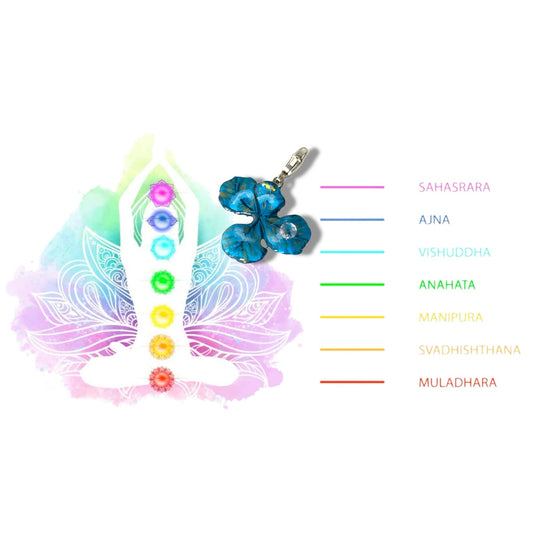 Chakra Vishuddha, ciondolo vero quadrifoglio, dipinto in azzurro e con zircone